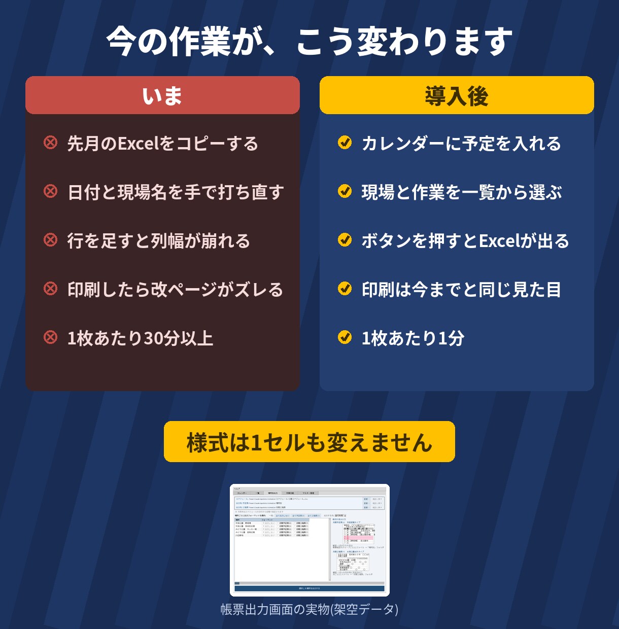 今お使いの工程表を様式そのままで自動化します 様式は1セルも変えません。入力だけを自動にします イメージ2