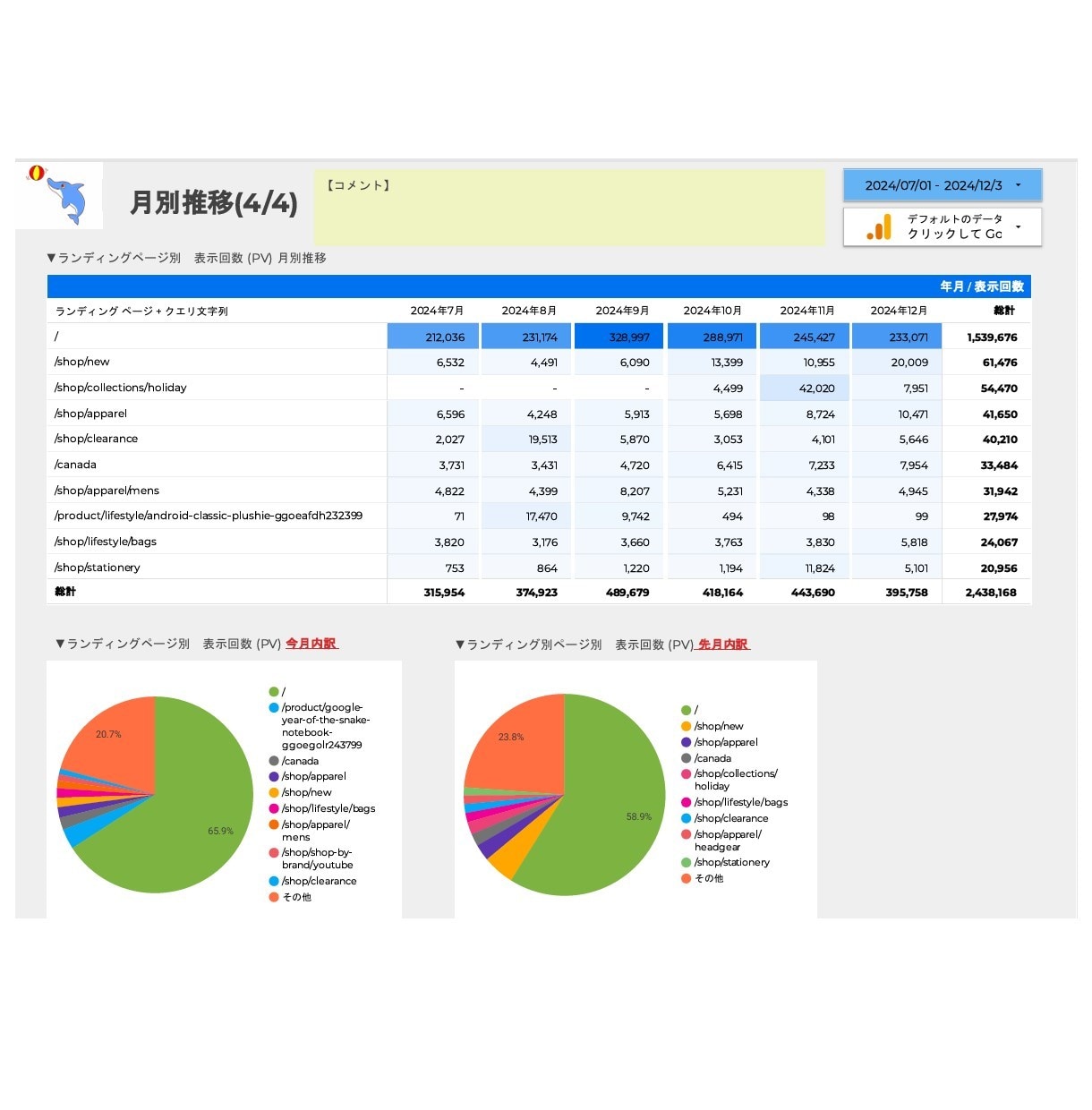 資料付）LookerStudioレポート提供します 2025年ウェブ解析士手順書、サマリ資料付きで最安！ イメージ6