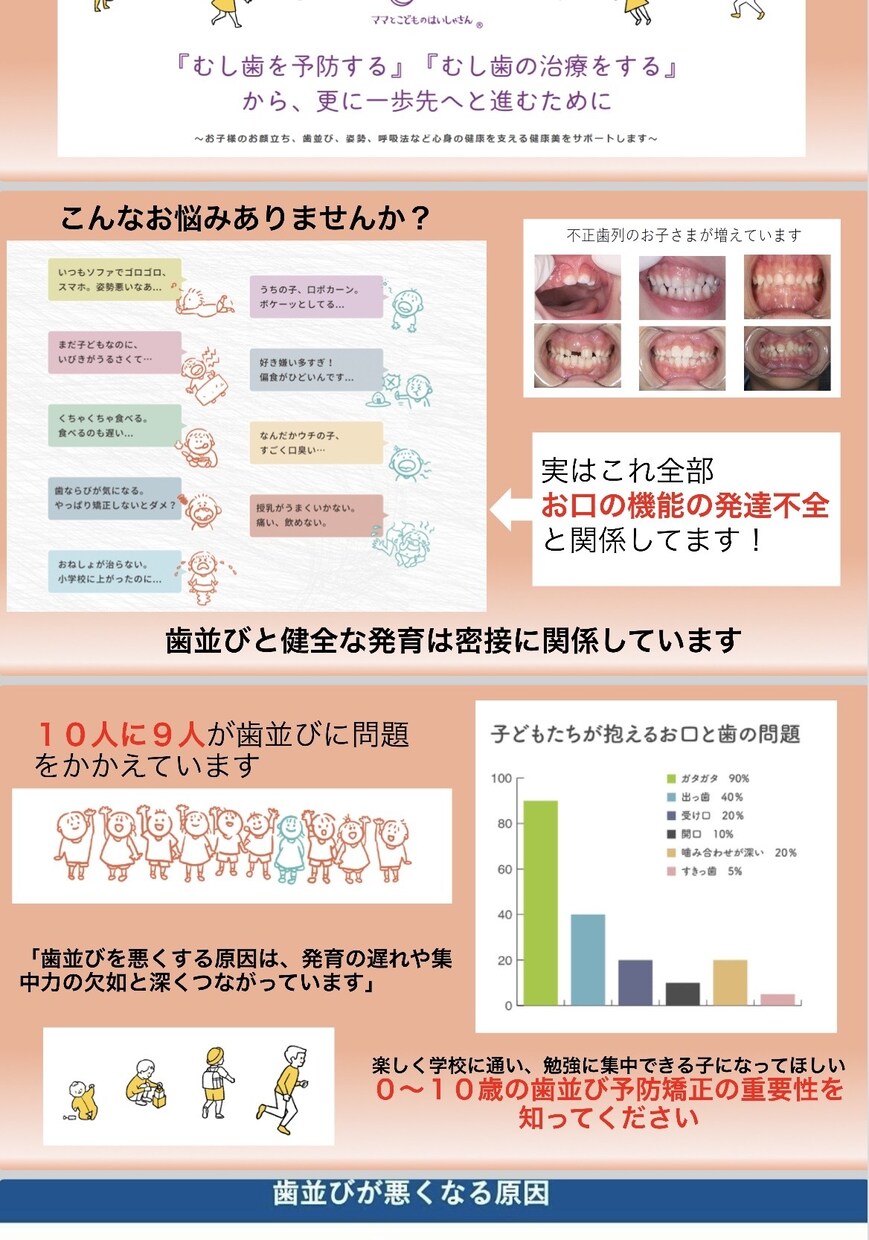 歯科医院にピッタリの各種説明ツール、資料作ります 日本歯周病学会認定歯科衛生士が各種説明ツール作成します！ イメージ5