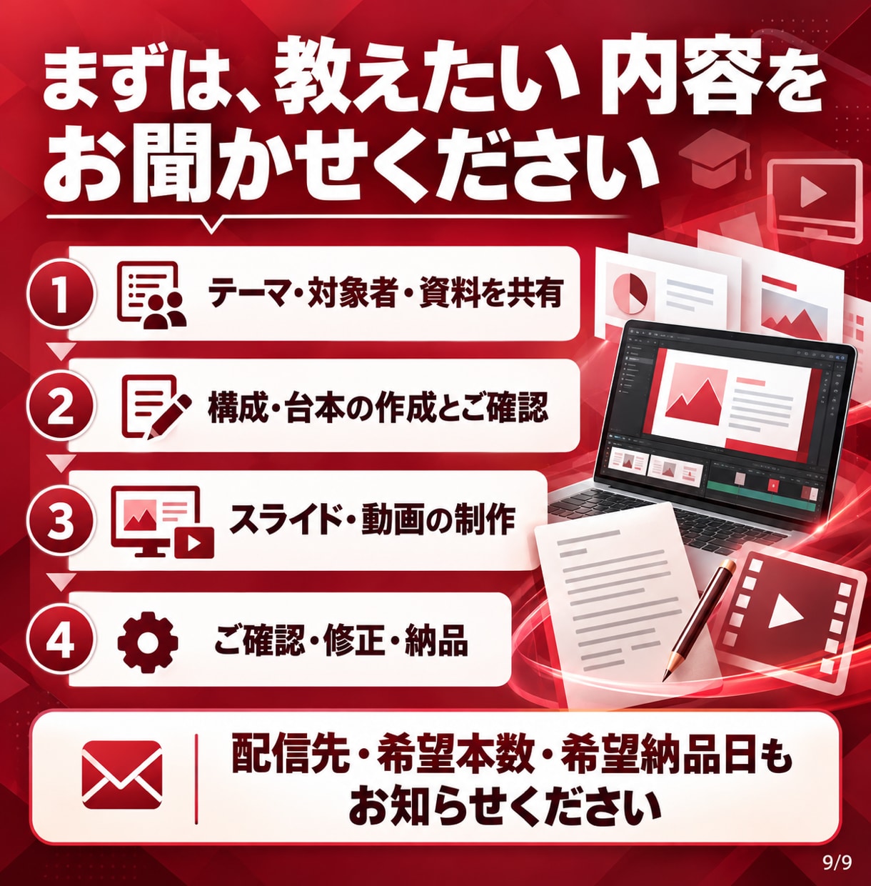 知識や経験を伝えるオンライン動画講座を作ります 台本・スライドから動画まで、講座づくりをまとめてお任せ イメージ9