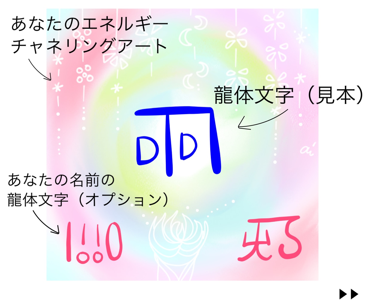 上昇！【金運】に効く龍体文字アート描きます 収入：豊かさ：金：龍：エネルギー：無駄遣い：適切：循環：不安 イメージ5