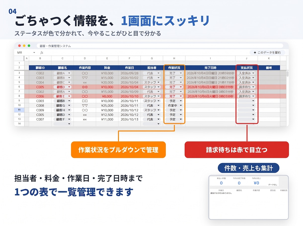 スマホ対応！顧客・作業管理スプレッドシート作ります 月額ゼロ！5,000円でサクッと始める業務管理 イメージ4