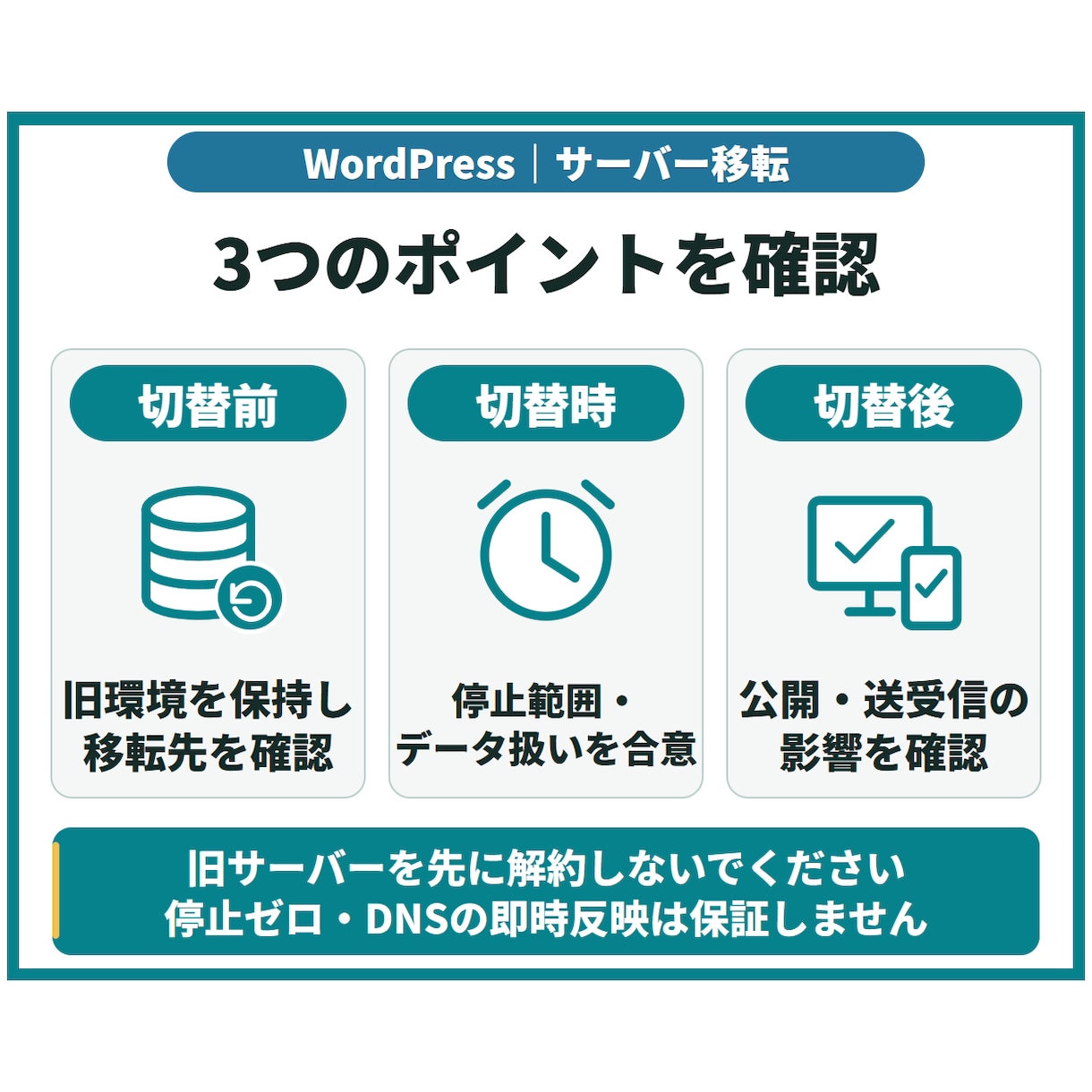 WordPressサイトをサーバー移転します 同じドメインで移転、事前確認から公開切替・動作確認まで イメージ6