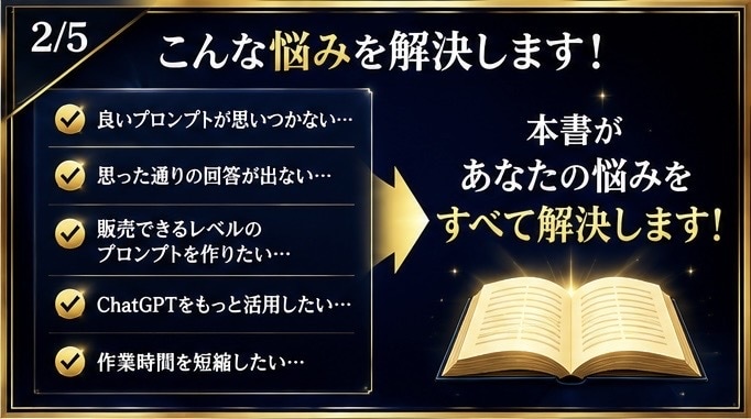 保存版|ChatGPTプロンプト作成大全販売します ✅第5弾✅売れるプロンプト設計術を完全収録 イメージ2