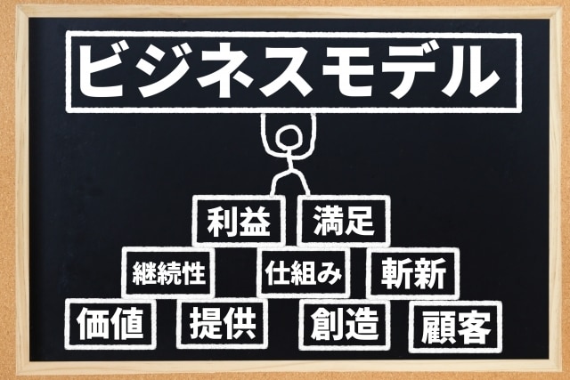 集客の悩みをお聞きしてアドバイスいたします 起業、独立したけどなかなか成果が出ない人へ。 イメージ1