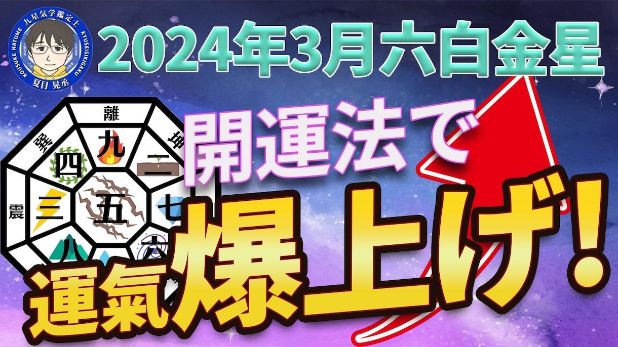 サムネイル画像作ります 丁寧にできるだけ迅速にやります！ イメージ2