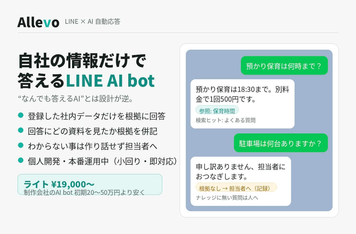 自社の情報だけで答えるLINEbotを作ります 登録した情報だけを根拠に回答。わからない事は担当者へ。 イメージ1