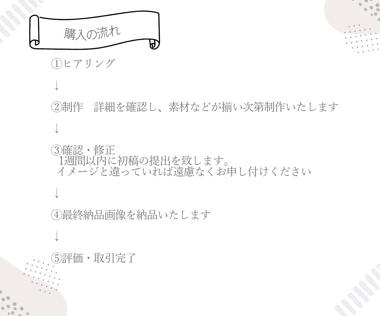 やわらかな雰囲気の憧れバナーを制作します 今だけ先着2名様価格！女性の購買心理を読み提案します！ イメージ5