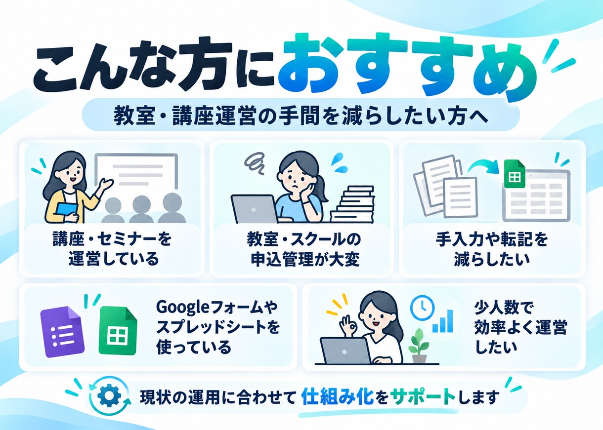 講座・教室の申込管理を自動化しますます 申込受付から名簿管理・確認メールまで自動化！ イメージ3