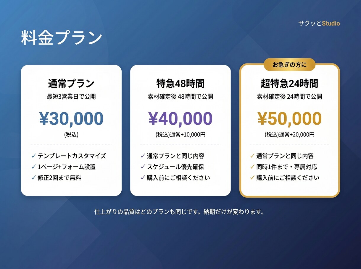 最短24時間！Studioで綺麗なHP作ります 特急オプションで最短24時間。「速い・安い・きれい」を実現 イメージ2