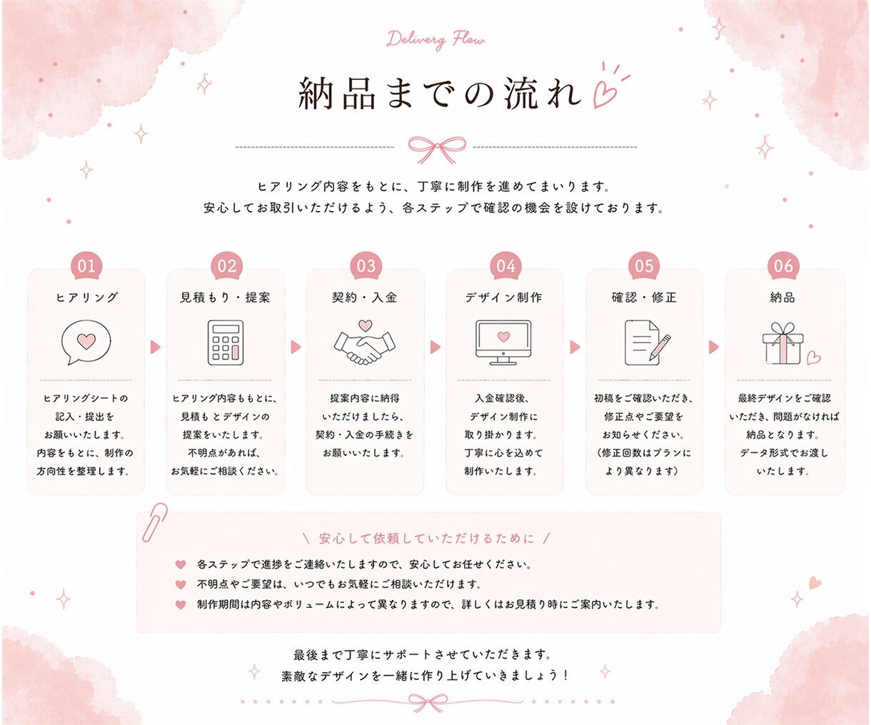 女性向け美容バナー制作！なるべく即返信します クリックされる魅力的なビジュアルに イメージ2