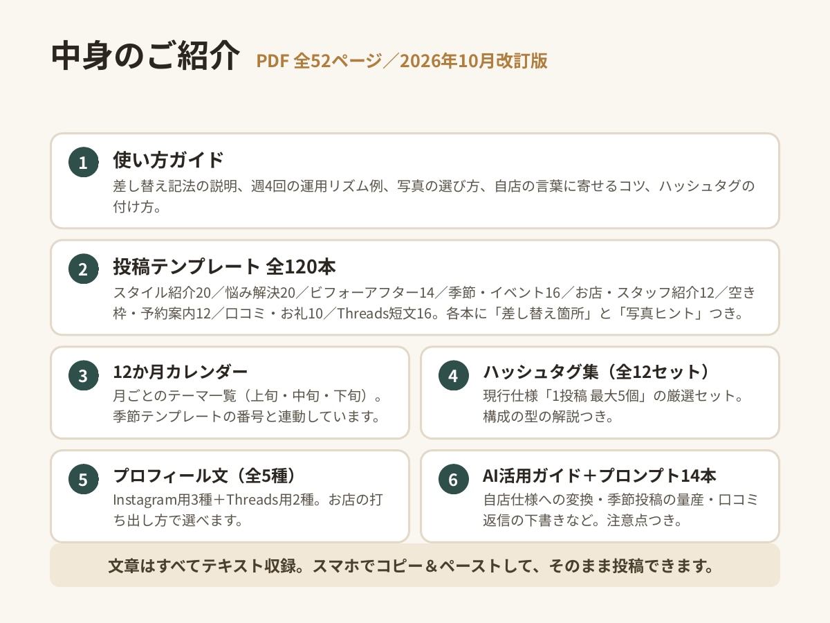 美容室インスタ投稿テンプレート120本作ります 思考を割かない運用術｜投稿テンプレート120本 イメージ2