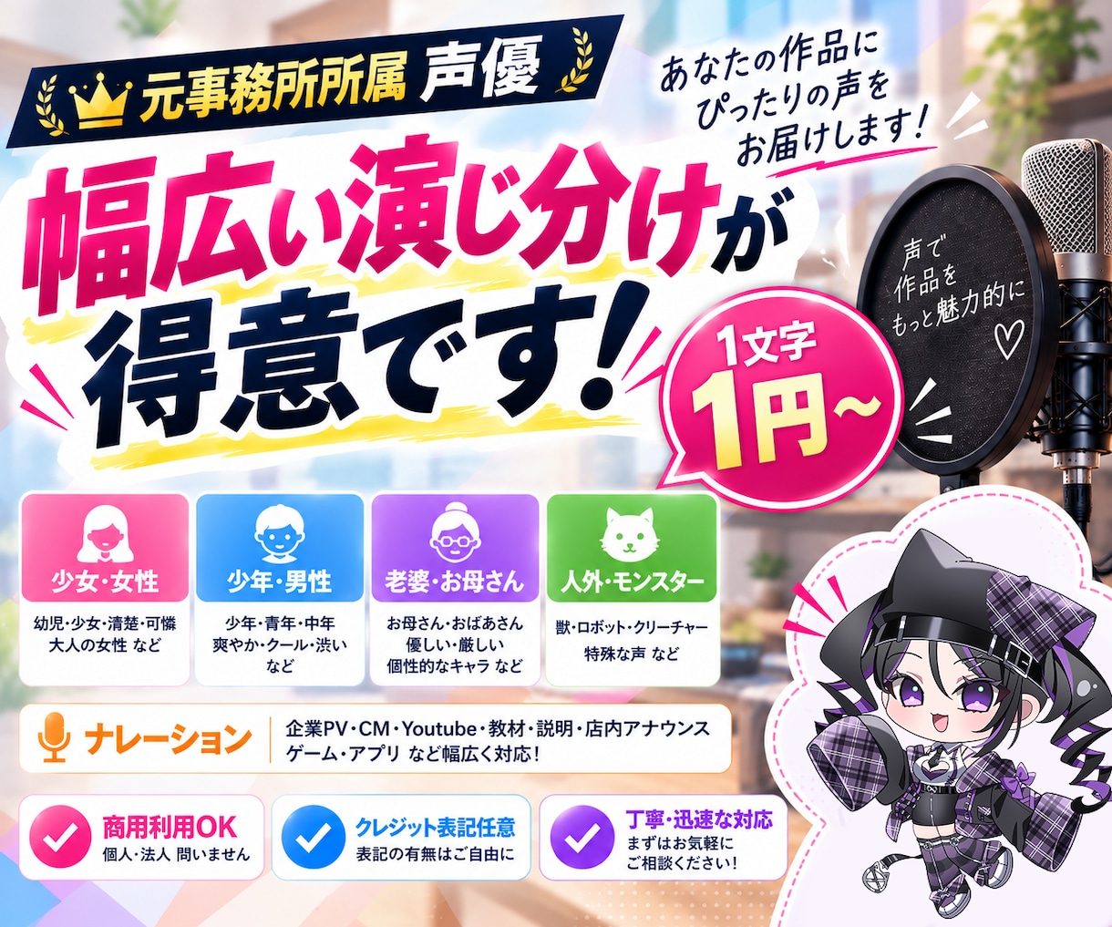 プロ声優がCV.ナレーション.ASMR収録致します βねおん、役幅は赤ちゃんからお婆ちゃん、少年まで イメージ1