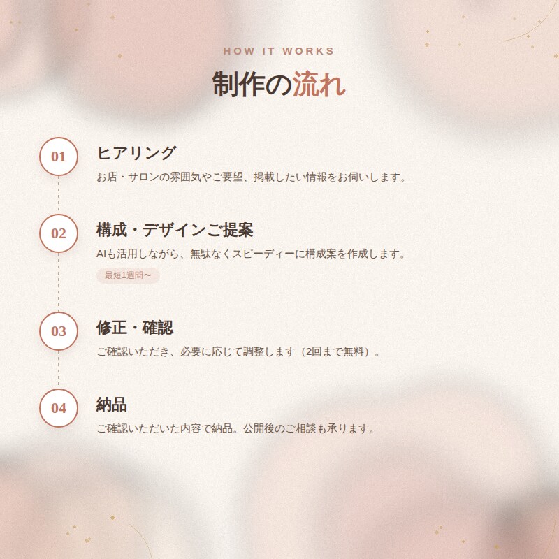 店舗・サロン様向けHP制作します AIも活用し、丁寧かつスピーディーに制作 イメージ3