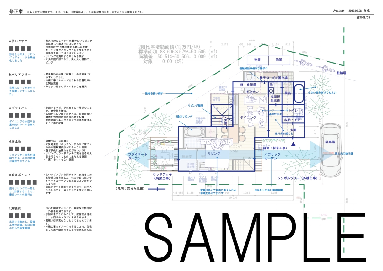 限定割】あなたの最高の住宅づくりをお手伝いします １０年後の目線で、プランなどの計画をチェックします イメージ2