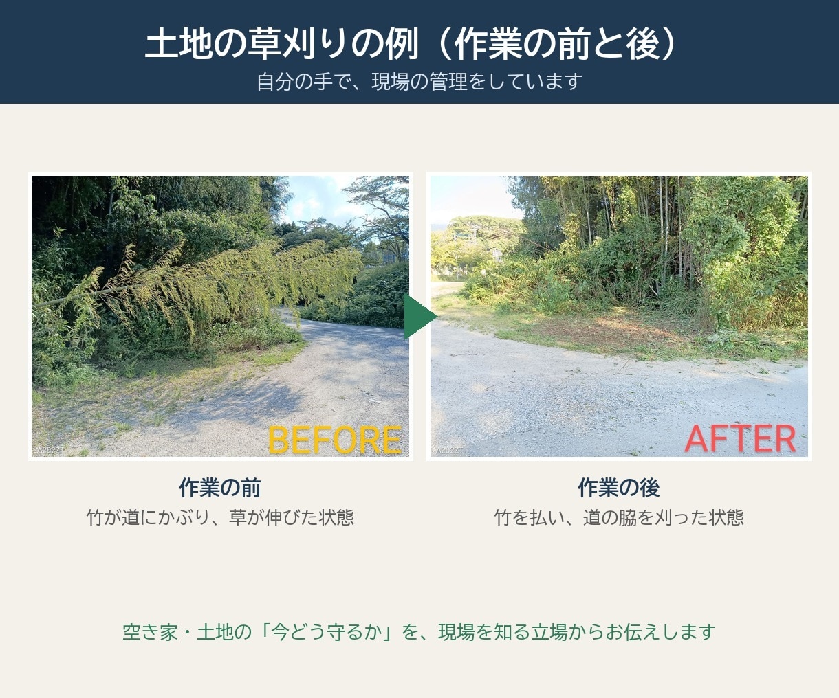 遠方の空き家、守り方と手放し方を整理します 草刈り・見回りを自分で行う現役の管理業者が対応 イメージ2