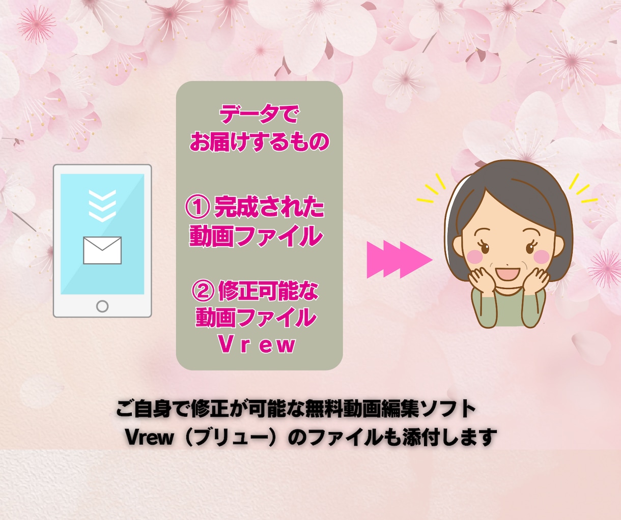 あなたの人生を動画にします 生きた証と人生の振り返りを。想い出を心温まる映像作品に。 イメージ9