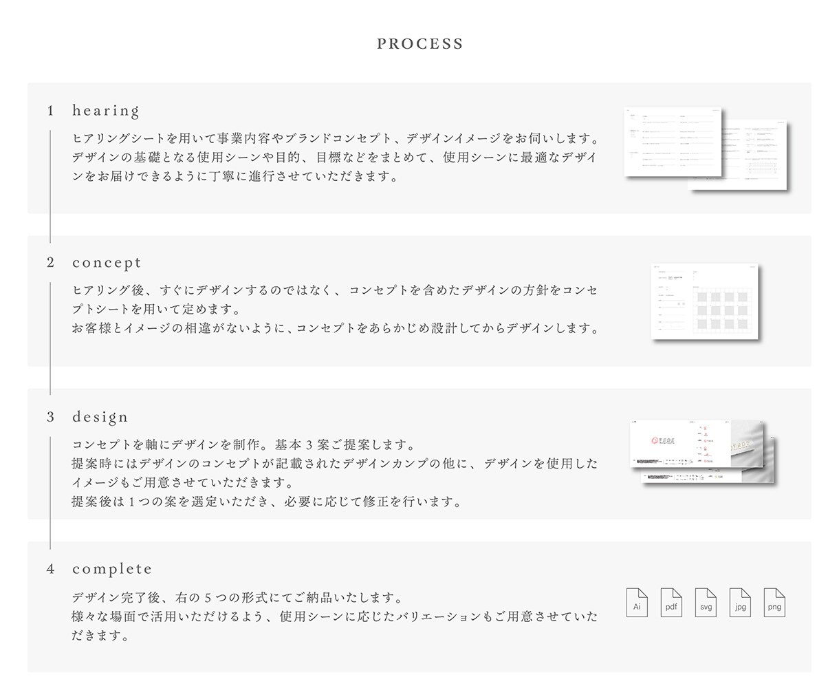 想いを形にするミニマルなロゴをデザインします Aiデータ込み｜コンセプトから設計する意味のあるロゴデザイン イメージ2