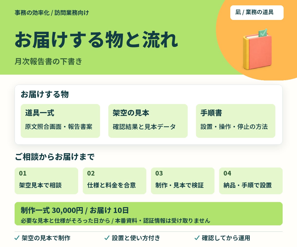 記録から月次報告書の下書き作成を支援します AIの案を原文と見比べ、人が仕上げる流れに イメージ3