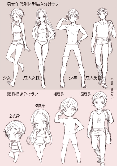 ご希望のイラストお描きします SNSや動画、配信用のアイコンや立ち絵などご利用ください。 イメージ6