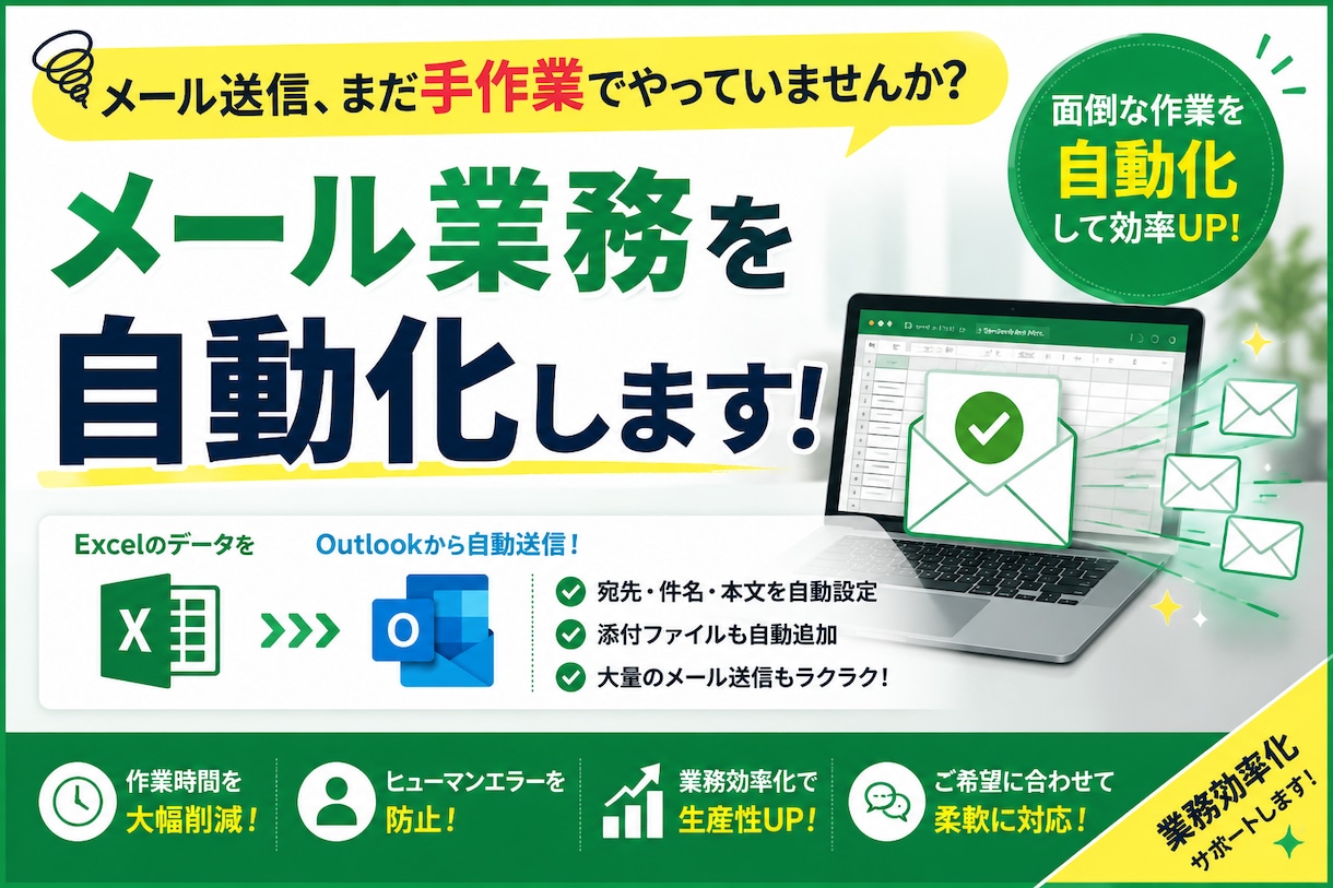 面倒なメール業務作業を自動化します 繰り返すメール業務自動化します イメージ1
