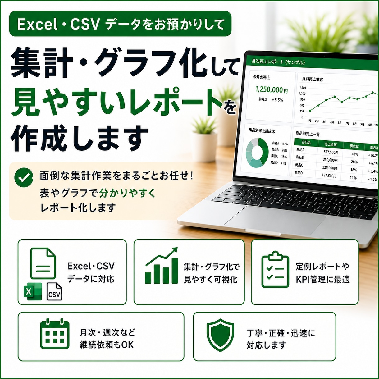 Excel・CSVを集計しレポート化します 面倒な集計作業を見やすい表・グラフにまとめます イメージ1