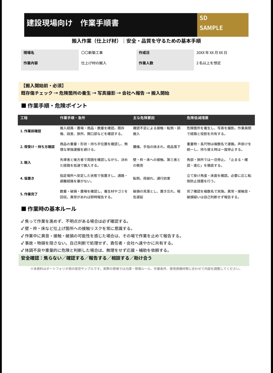 建設業・現場向けの文書を作成します 現場経験を活かし、実務で使える文書を丁寧に作成 イメージ4