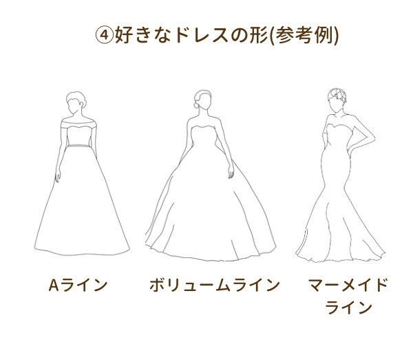 運命の1着に出会えます ご自身に似合うドレスのテイストがまるっとわかる イメージ7