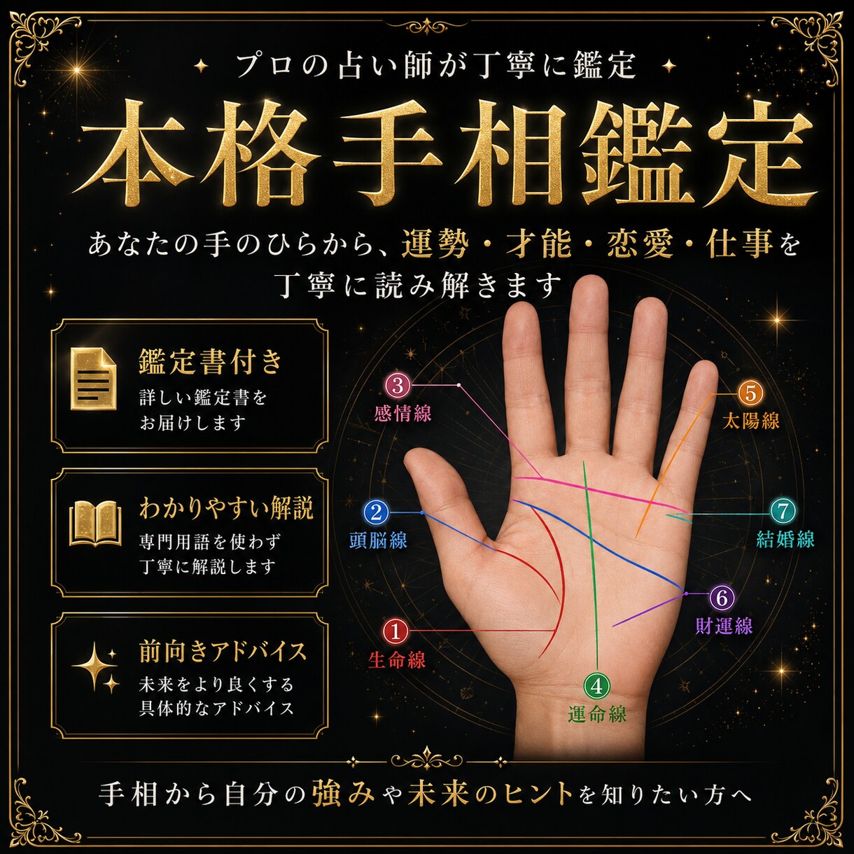 6000字　手のひらから未来の流れを本格鑑定します 左右の手相を読み解き恋愛・仕事・金運・人生の転機まで伝えます イメージ1