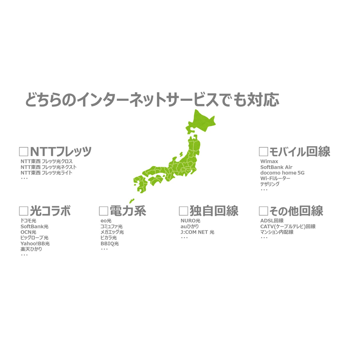 おうちのネット環境をしっかりセキュリティ対策します ~~ネットワークの玄関　開けっぱなしになってませんか？~~ イメージ1