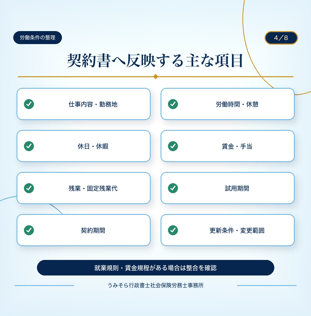 社労士兼行政書士が雇用契約書を作成します 基本13,000円｜原案通常3営業日・お急ぎ1営業日 イメージ4