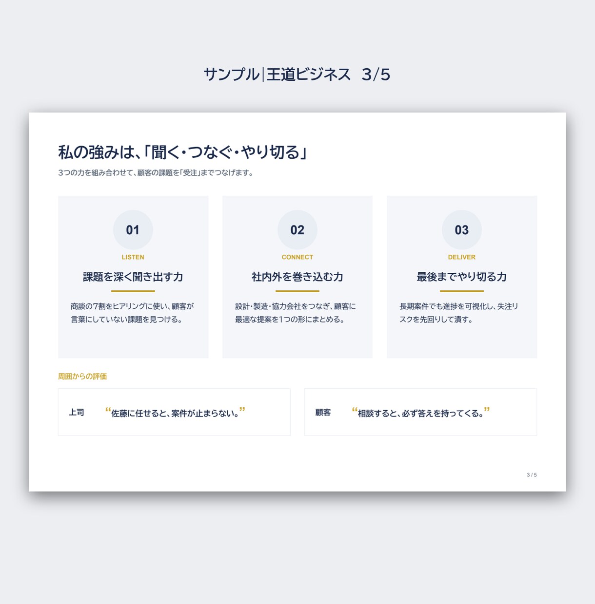 面接に持ち込む営業職用の自己PRスライドを作ります 質問に答えるだけ。面接官の記憶に残る自己PR資料に イメージ4