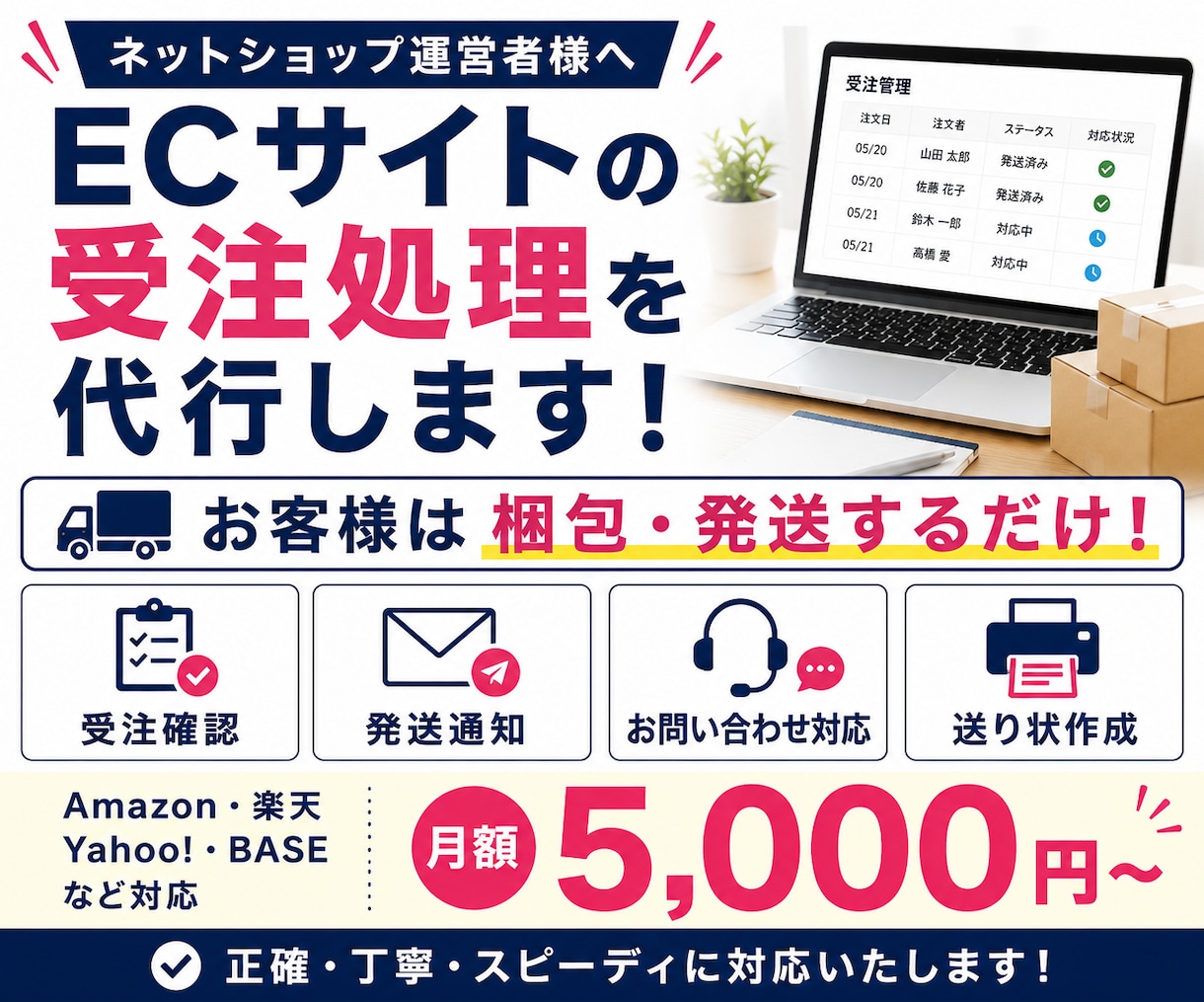 ECサイトの受注処理代行します 面倒な受注業務をまとめてサポート イメージ1