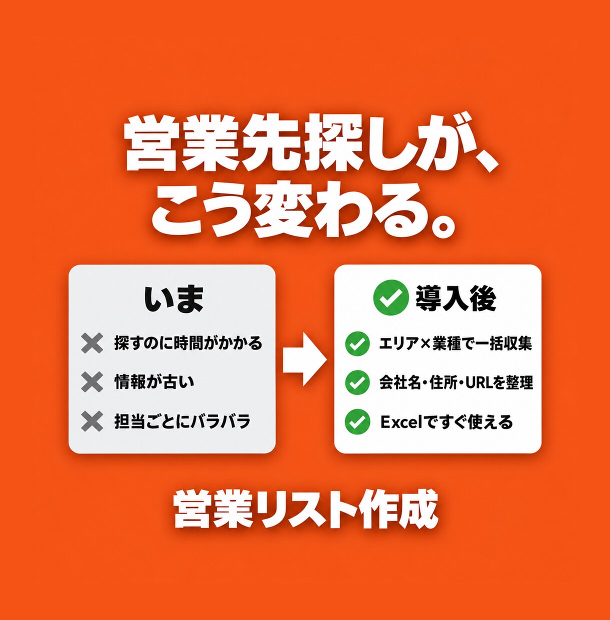 営業リスト作成します 営業リスト作成・市場調査に!エリア×業種の店舗データを収集 イメージ2