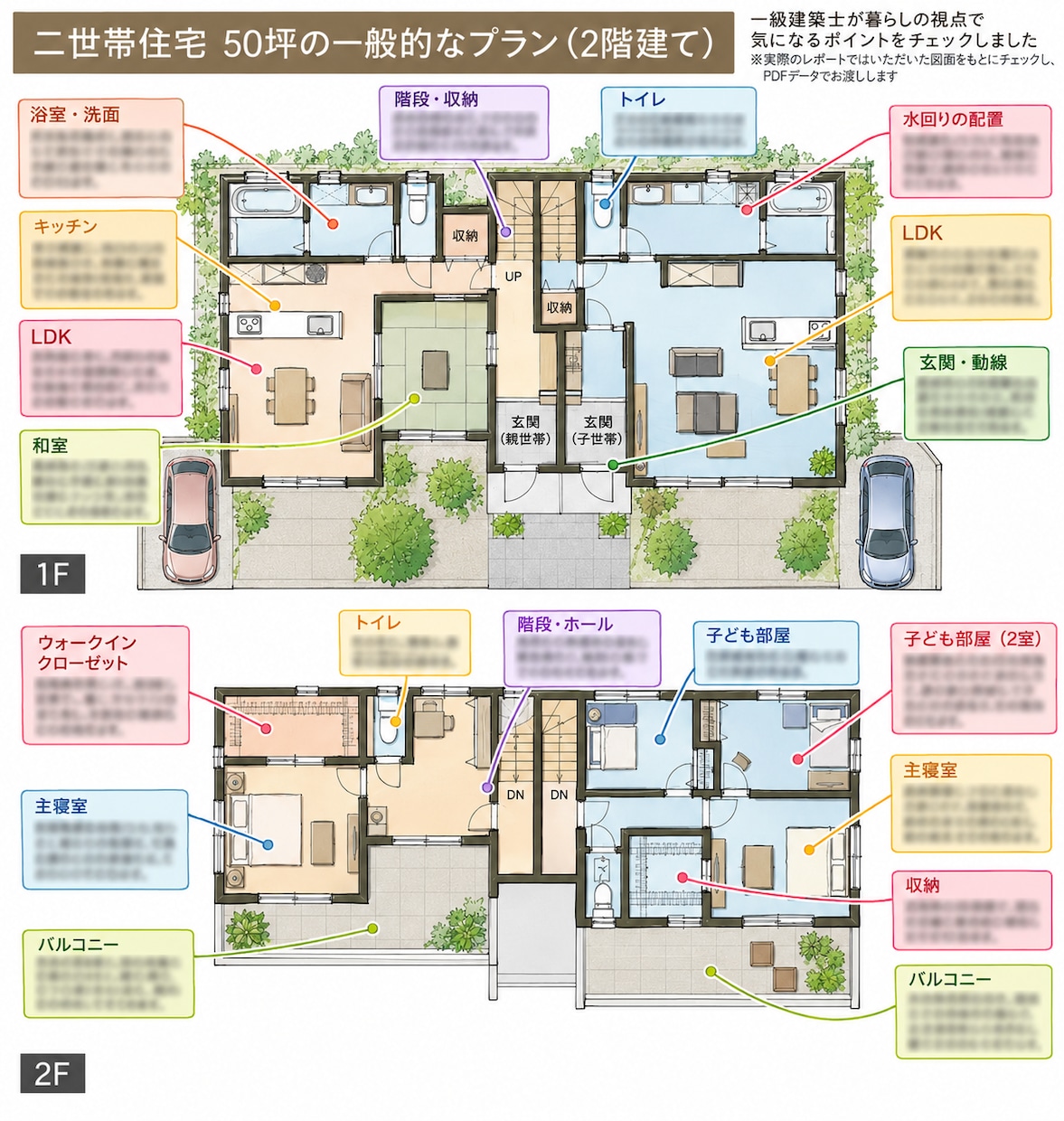 一級建築士が暮らしの視点で間取りをチェックします 〜建てたあとに後悔しないための間取りチェック〜 イメージ5