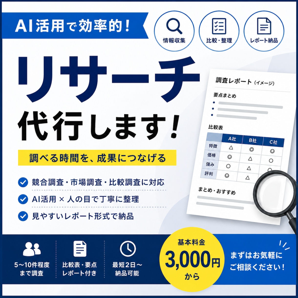 比較・競合・市場調査などリサーチ代行します 競合調査・比較・情報整理までAI活用×人の確認で見やすく納品 イメージ1