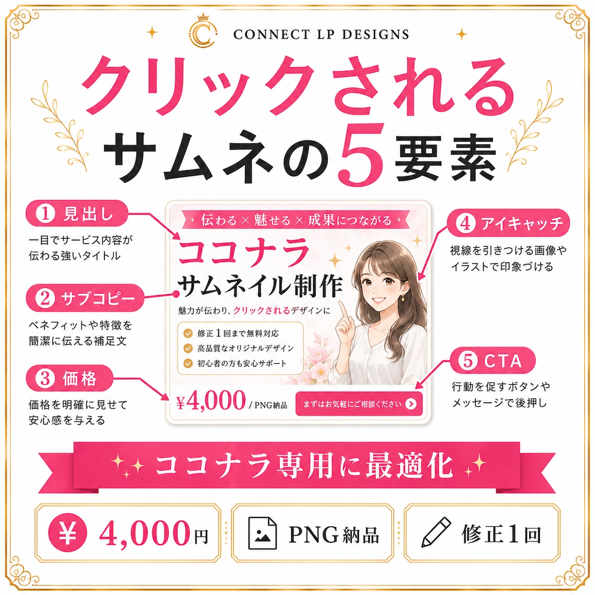 ココナラ出品ページのサムネ画像作ります ココナラで一瞬で伝わるクリックされやすい出品画像 イメージ5