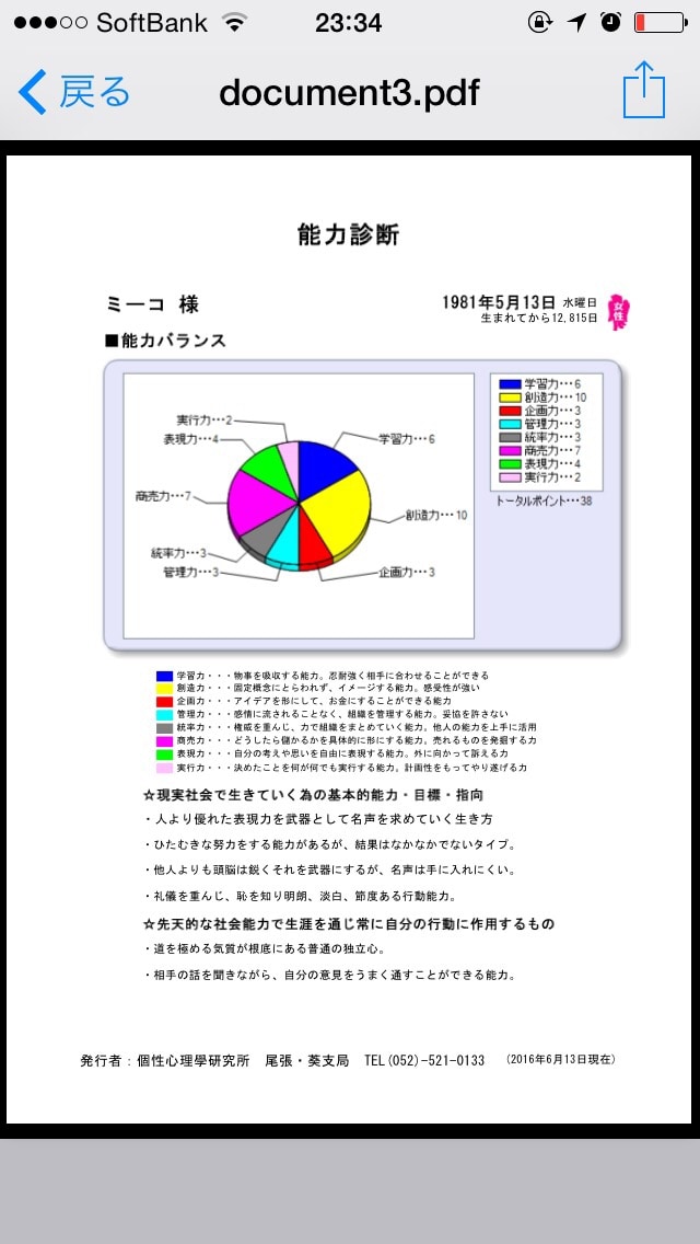 あなたをトップセールスマンにします！！ イメージ1