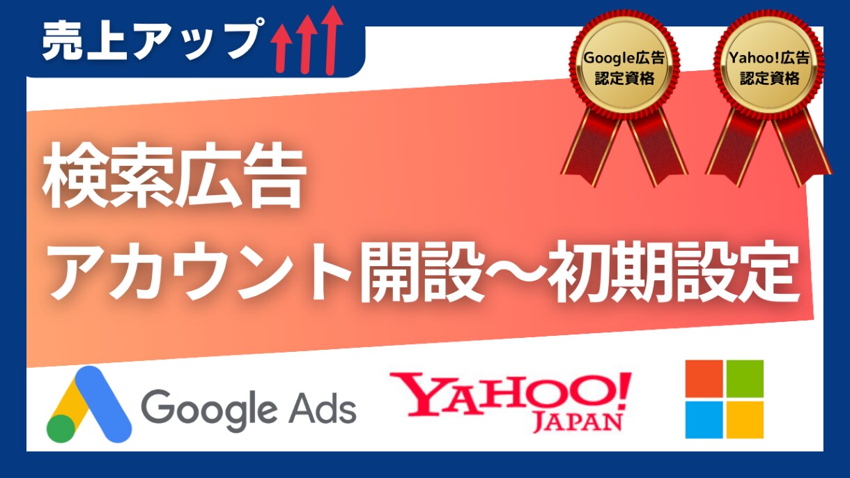 検索広告のアカウント開設＆初期設計いたします 売り上げアップのための検索広告アカウント設計 イメージ1