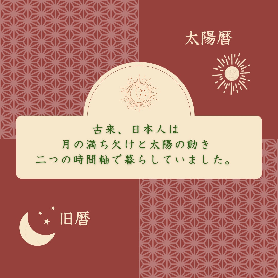和氣よみ数秘⁑太陽暦×旧暦で読みます 2つの暦で読むいのちの設計図｜数秘・全18ページPDF鑑定書 イメージ4