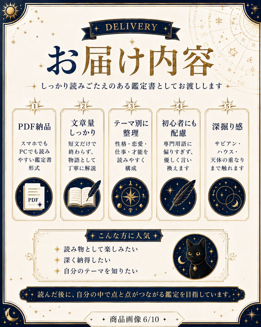 サビアン×ハウスで人生の物語を読み解きます 同じ度数でも、人生で現れる「場所」は違います イメージ6