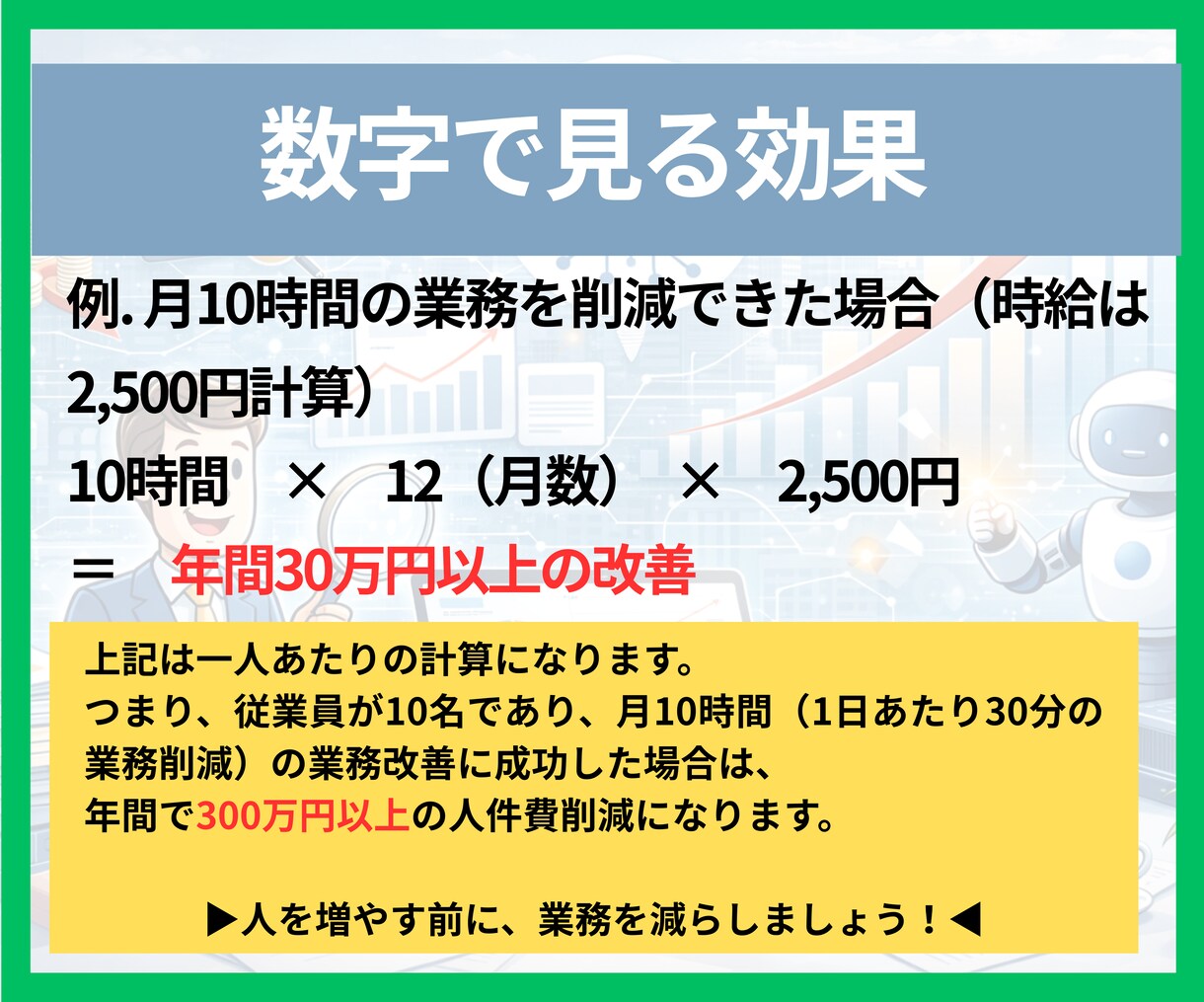 管理業務改善の伴走パートナーになります 管理業務をAIで継続改善する伴走支援サービス（月額5万円〜） イメージ5