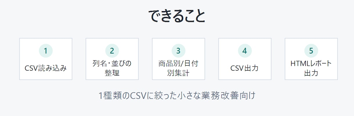 CSV集計・変換ツールを作成します CSV作業をブラウザで簡単にします イメージ2