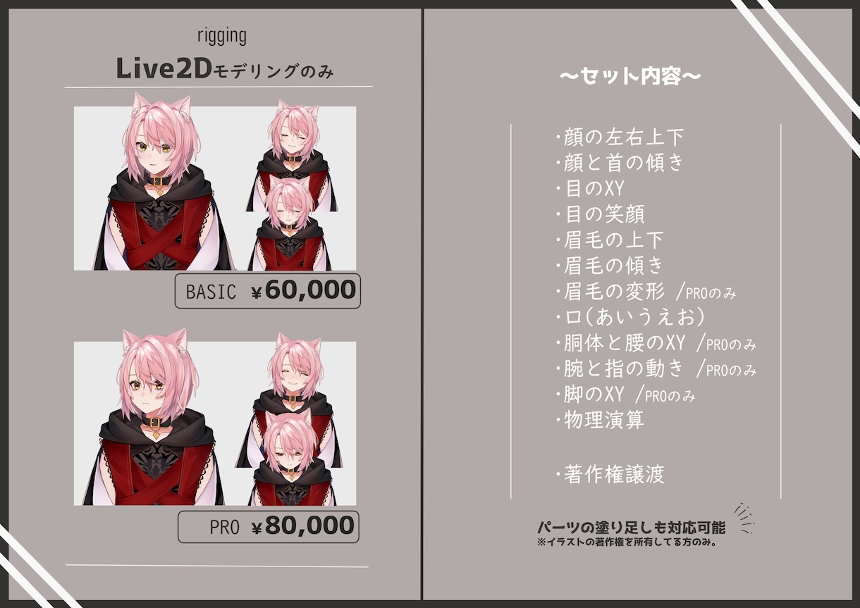 Vtuberデビューお手伝いします あなただけのかっこかわいいモデルを製作致します！ イメージ5
