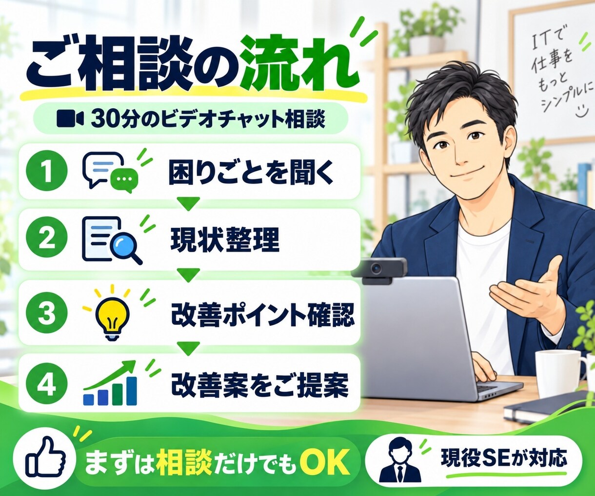 小さな会社のIT・業務改善を30分相談できます Excel・AI・Webの悩みを現役SEと一緒に整理します イメージ4