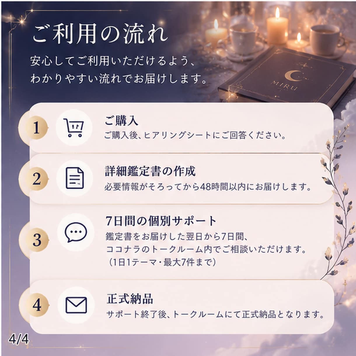 恋の悩みを星読みと7日間の相談で支えます 恋愛鑑定書と7日間の個別サポート付き イメージ4