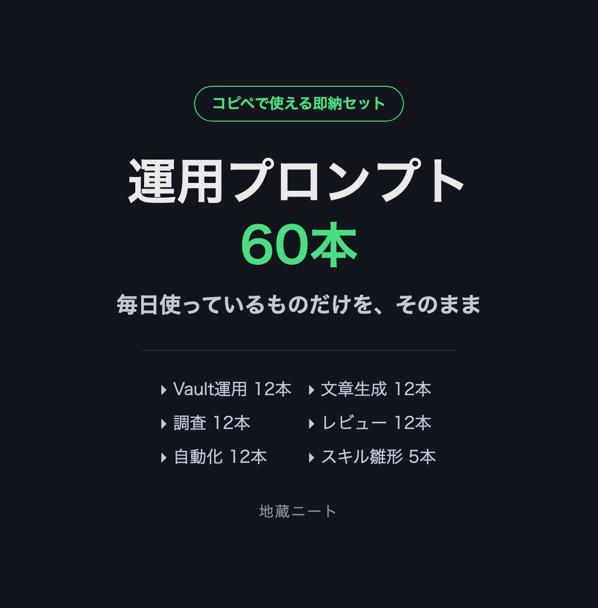 ClaudeCode運用プロンプト60本を渡します 毎日使っているプロンプトだけを60本、そのまま渡します。 イメージ1
