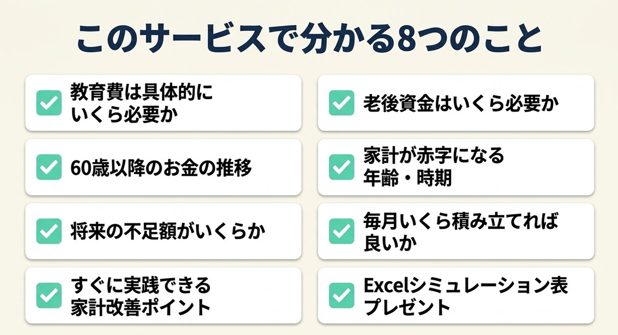 教育・老後資金の不安を数字で可視化します 50年間のExcelライフプラン表作成＆家計改善アドバイス イメージ5