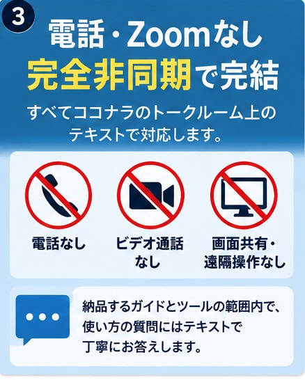 PublisherファイルをまとめてPDF化します 10月1日までに、残ったpubをまとめてPDFへ イメージ3