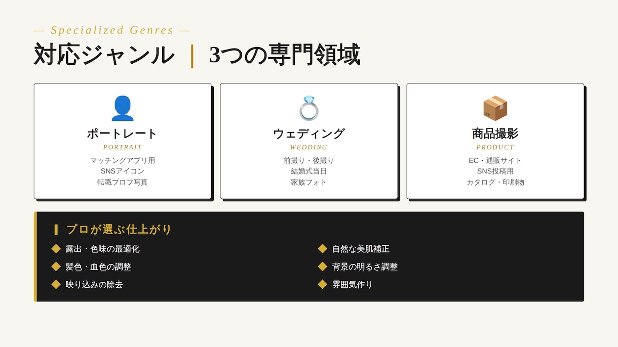 現役カメラマンがあなたの写真をレタッチします 現役プロカメラマンが Lightroom で本格仕上げ イメージ2